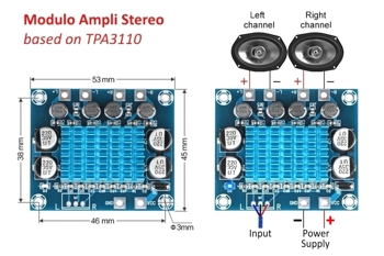 Power Amplifier